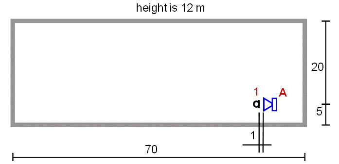 Microphone at 1 m from source