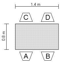EenTafel